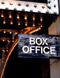 Buy Theatre Tickets Information Online